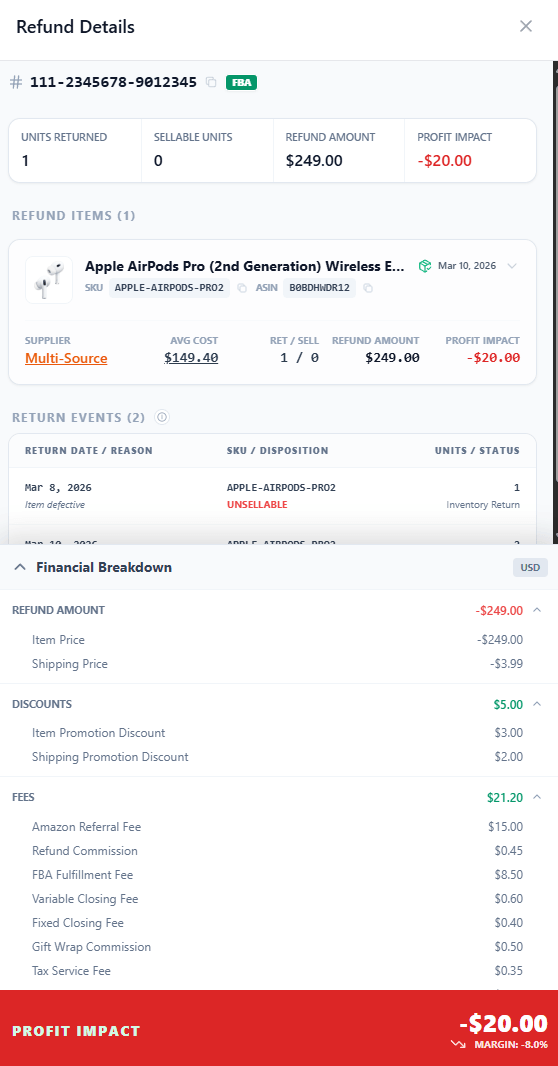 Refund Details